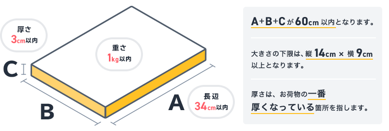 利用可能なサイズイメージ