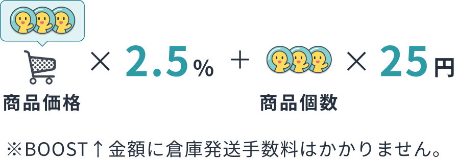 倉庫発送手数料 = 商品価格 * 2.5% + 商品個数 * 25円(BOOST↑金額に倉庫発送手数料はかかりません)